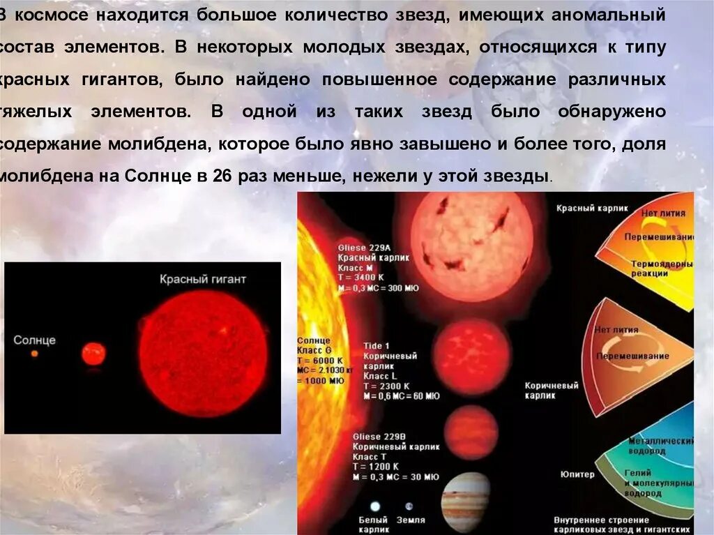 Какие звезды относятся к красным звездам. Химический состав звезд. Красные карлики звезды строение. Звезда состоит. Внутренняя структура звезд.