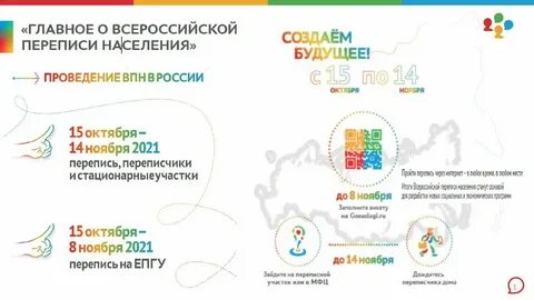 Создание 2021 года