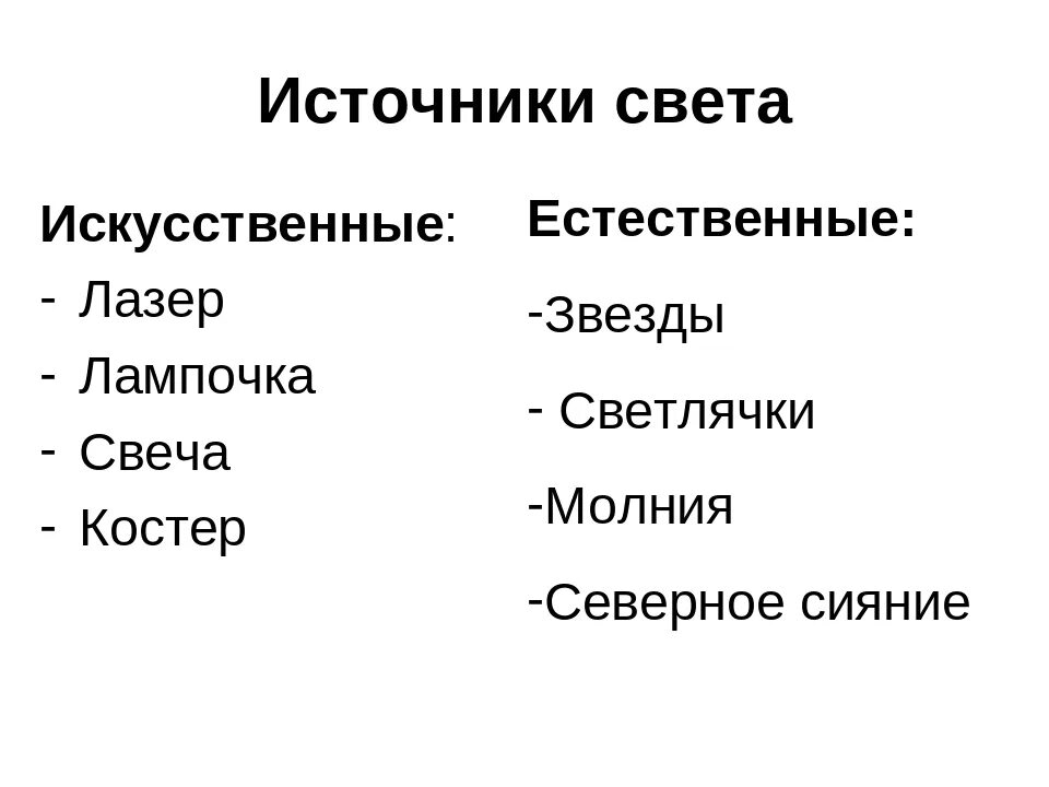 Перечислите естественные источники света. Естественные и искусственные источники света. Источники естественного освещения. Искусственные источники света. Источники искусственного освещения.