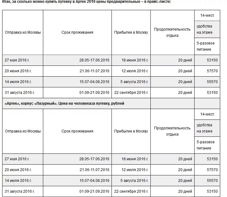Сколько билет в артек. Билет в Артек. Самая дешевая путевка в Артек. Артек расценки. Сколько стоит путёвка в Артек.