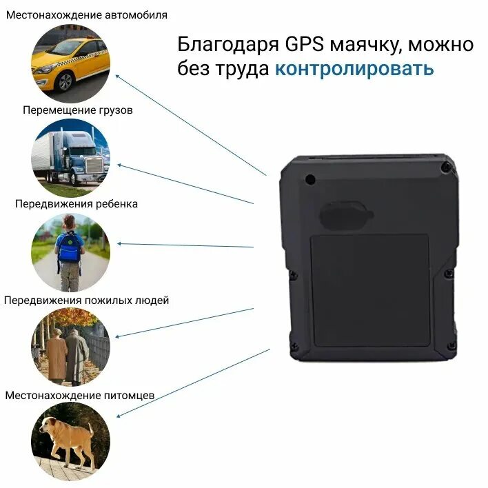 Gps трекер автономный tk star lk209c. трекер 3g054b07. портативный gps трекер военное назначение. Gps-трекер x-keeper invis duos s. Gps трекер влагозащищенный на магните.