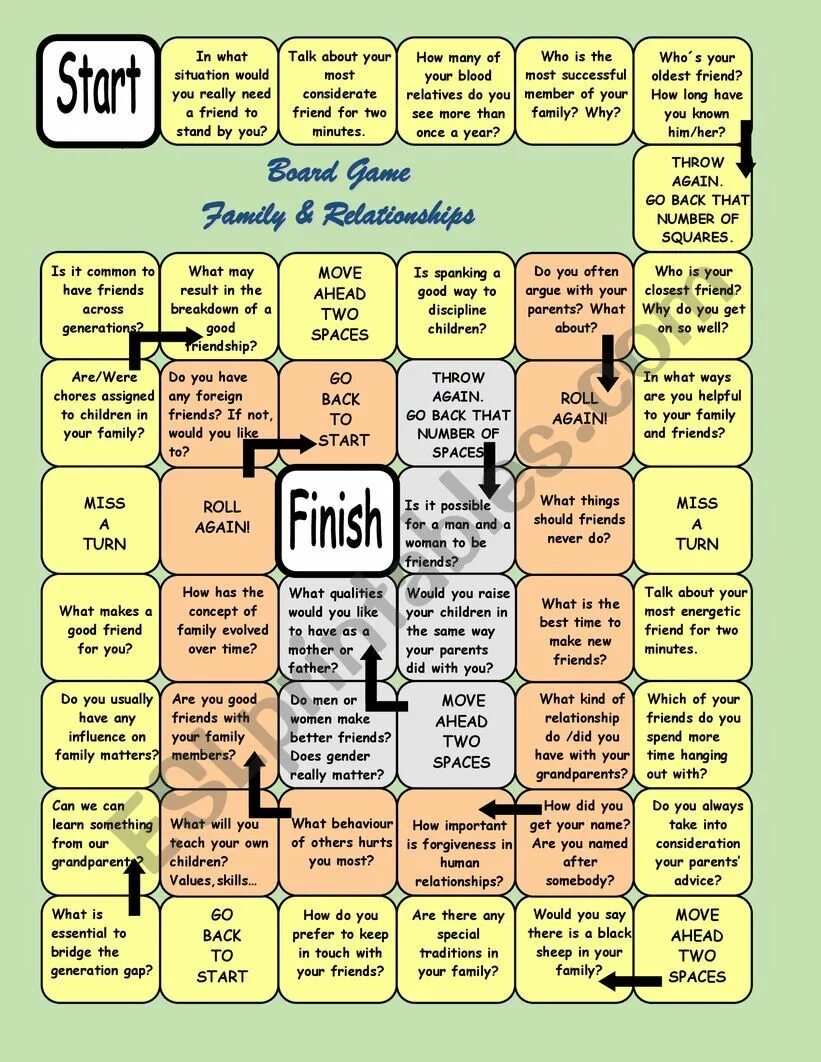 Board games for Intermediate students. Speaking Board games Intermediate. Speaking Board games for Upper Intermediate. Board game ESL speaking.