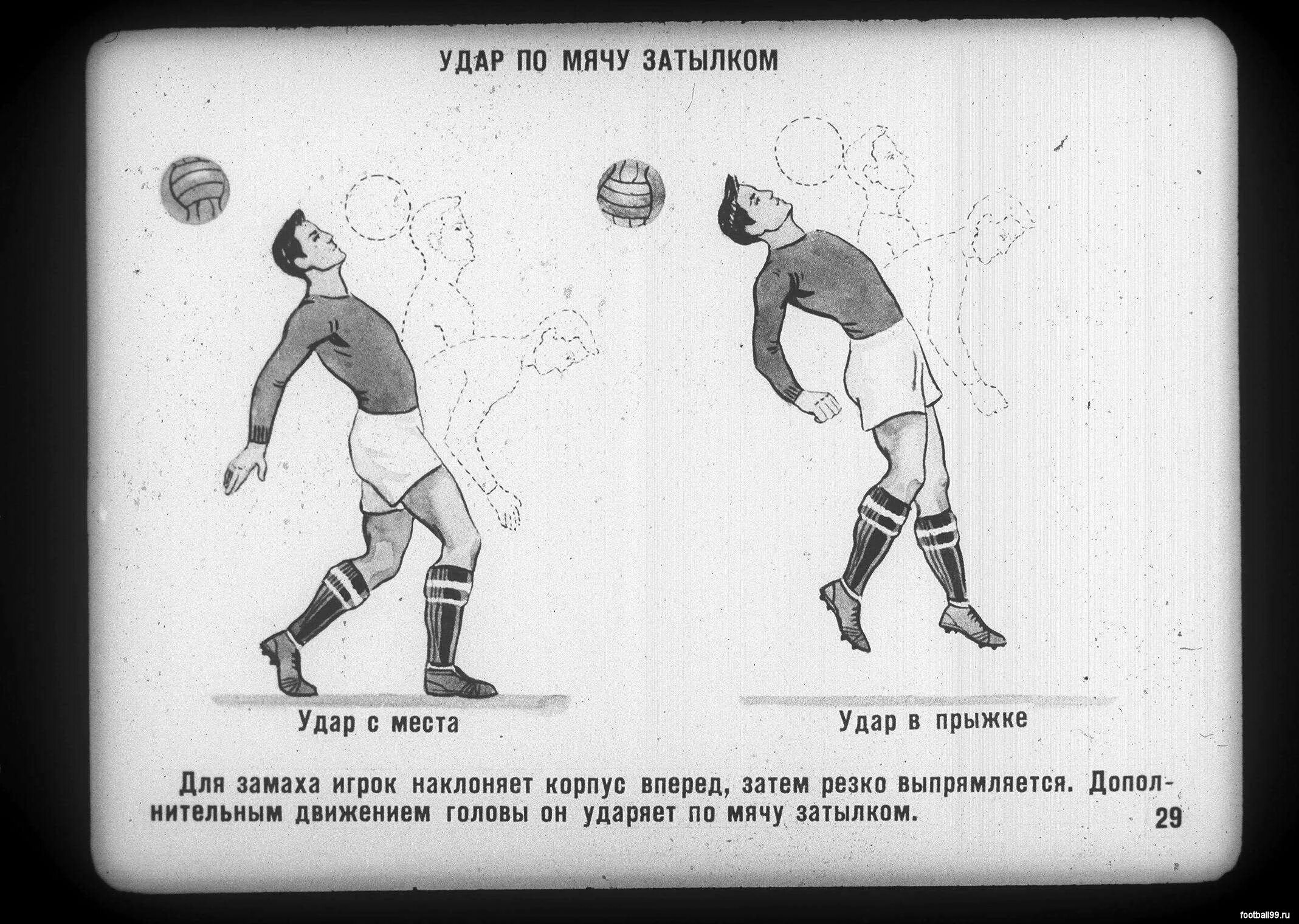 Удар по мячу головой. Удар по мячу в футболе. Удар по мячу головой в футболе. Удар лбом с места футбол.