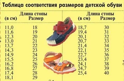 Ножка 13 см