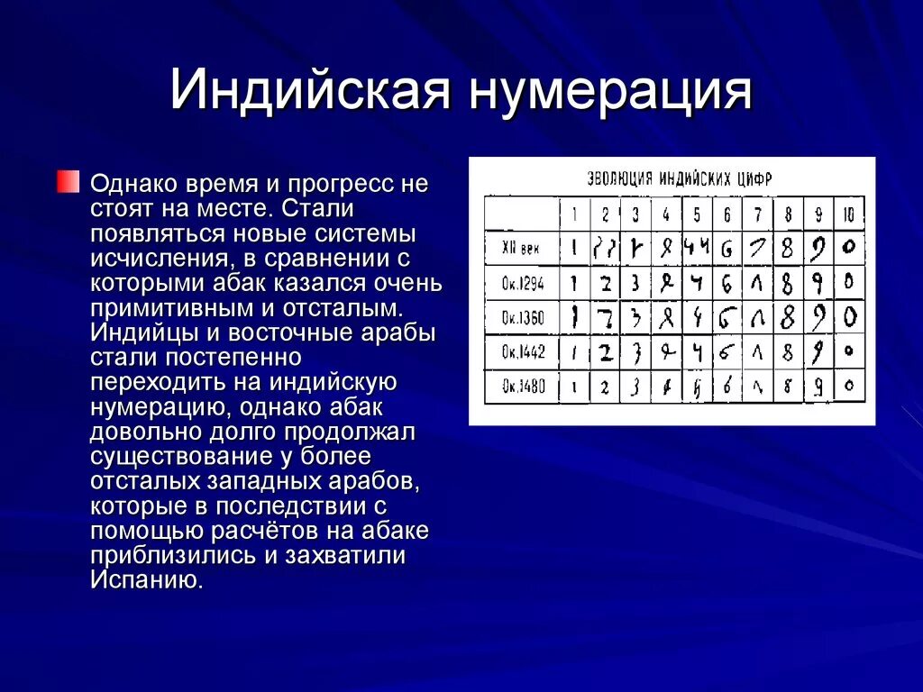 Система счета карт. Индийская система счисления. Система счисления в древней Индии. Индийские цифры. Древние цифры Индии.