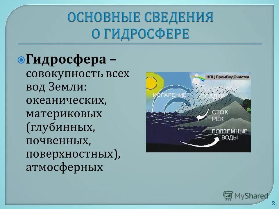 совокупность всех вод земли. совокупность всех вод земли. совокупность всех вод земли. прерывистая водная оболочка. какие составляющие входят в совокупность всех вод земли.