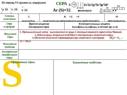 Гр серы