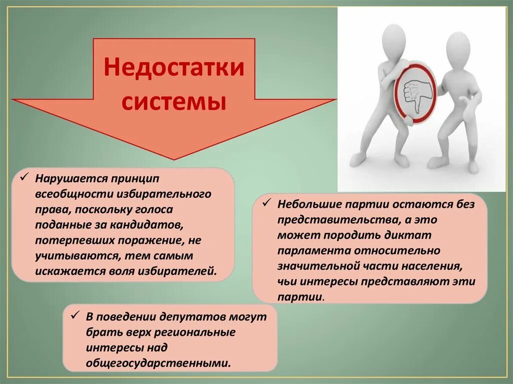 Две избирательные системы. Типы избират систем. избирательная система конституционное право. тип избирательной системы в рф. типы демократических избирательных систем.