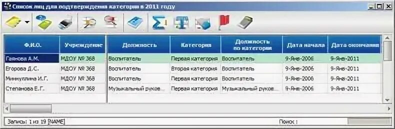 Барс бюджетная отчетность рт