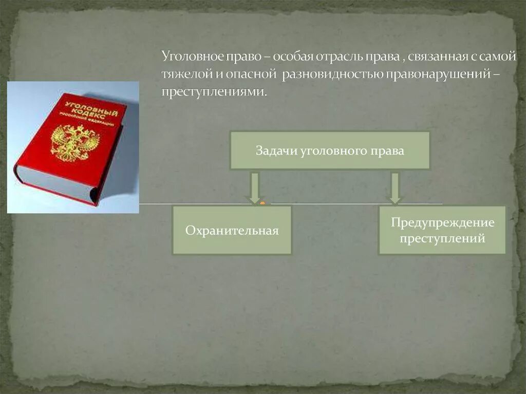 Уголовно правовые отношения 9 класс кратко. Уголовное право 9 класс. Уголовно-правовые отношения таблица. Уголовно-правовые отношения схема.