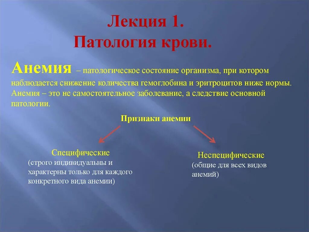 Что патология и тем. Патология крови презентация. Патология крови лекция. Анемия лекция.