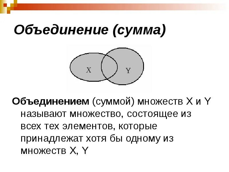 1 понятия множества и элемента множества