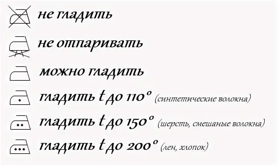 крещение господне приметы традиции. крещение обряды и традиции и приметы. крещенские купания памятка. правила и приемы глажения. символы глажения одежды.