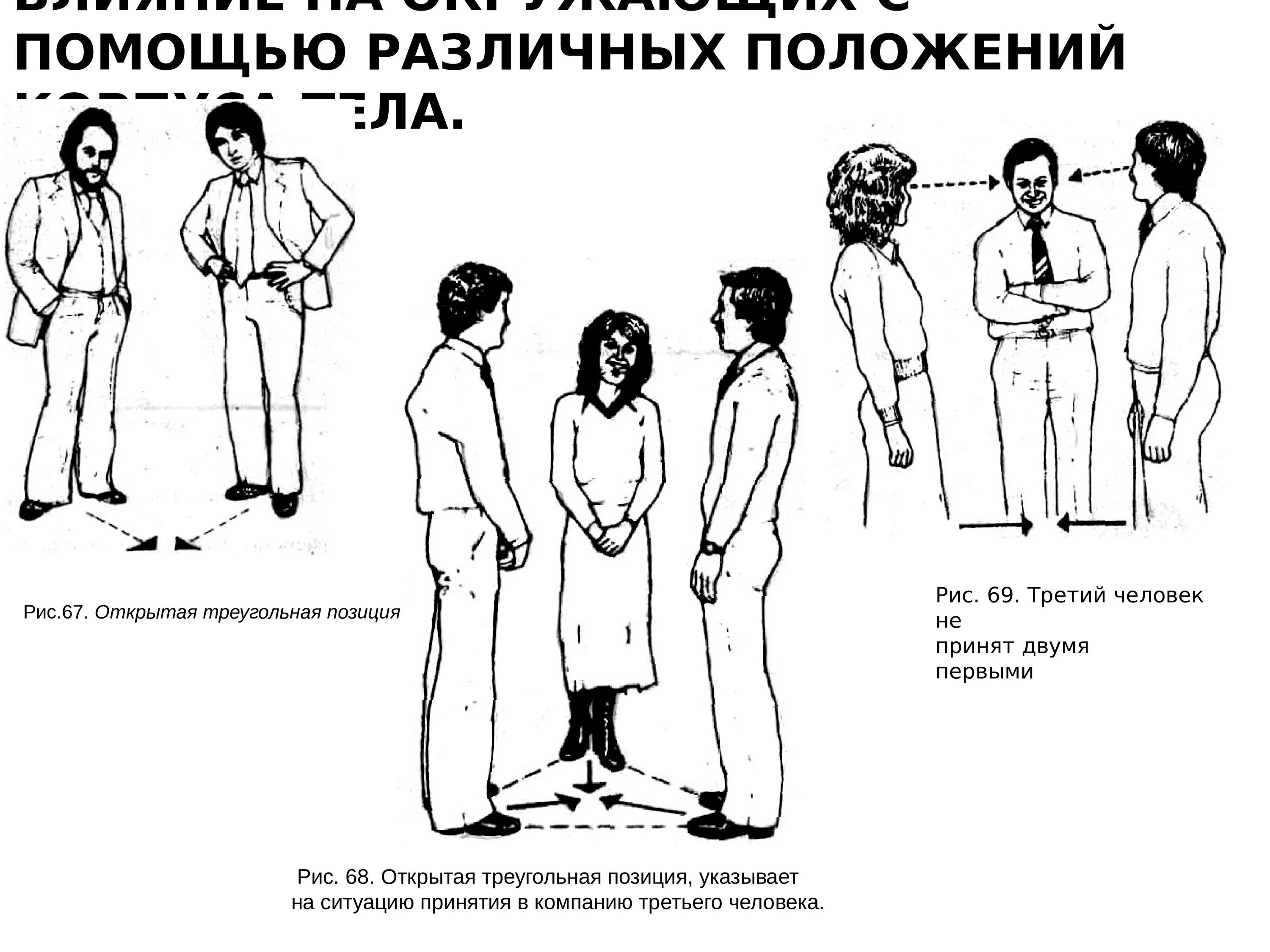 Как определить положение человека. Невербальное общение позы. Положение рук при общении. Положение тела при общении. Невербальная коммуникация позы.