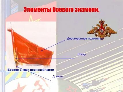 Рассмотрите изображение и ответьте на вопрос укажите название государства воинские знамена