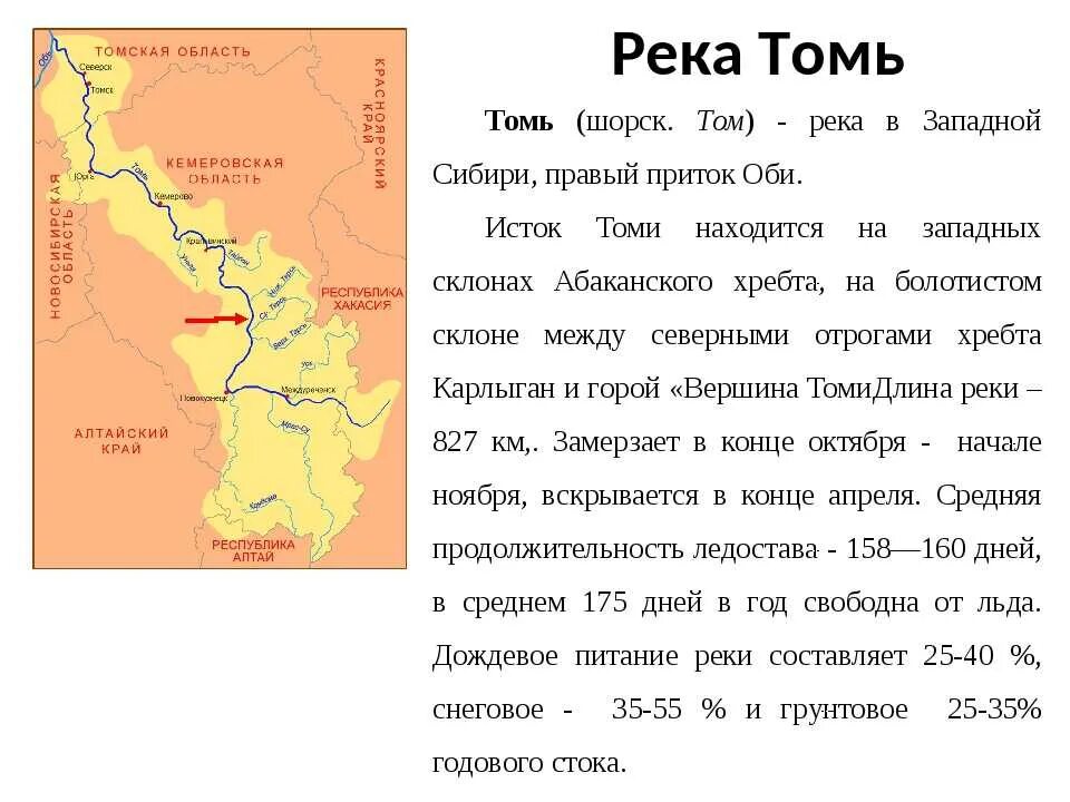 Откуда берет начало томь. Река Томь куда впадает река схема. Река Обь Исток на карте с притоками. Притоки реки Томь Кемеровская область. Куда впадает река Томь.