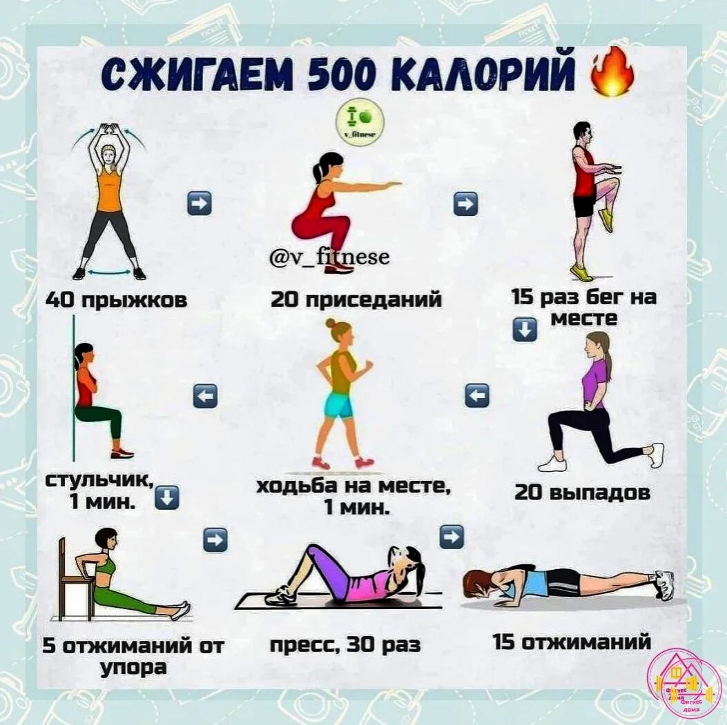 Что нужно сделать чтобы сжечь
