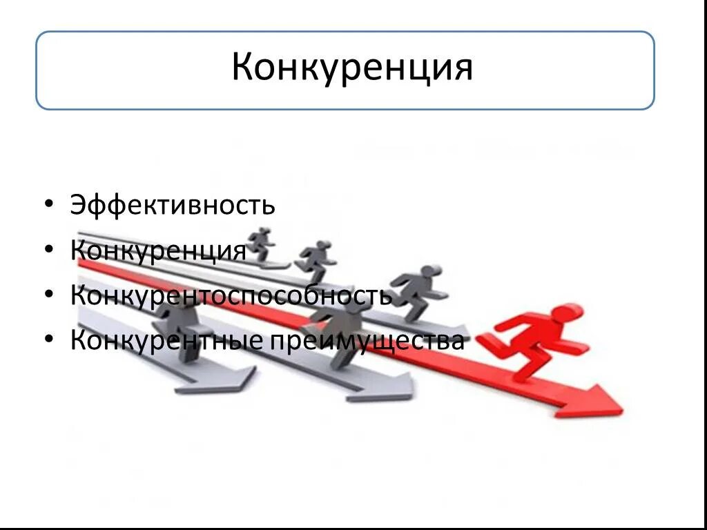 Повышение конкуренции на рынке. Конкурентные преимущества картинки. Конкурентоспособность картинки. Конкуренция и конкурентоспособность на рынке.. Инновационная конкуренция.