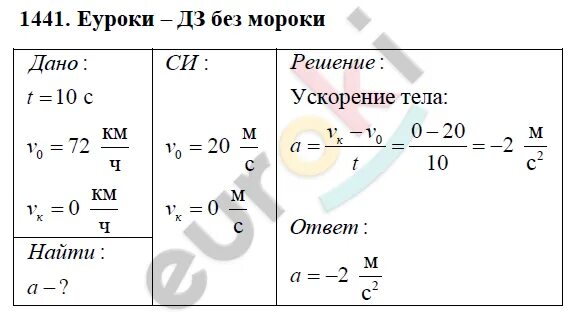 Лена 24 физика перышкин 9. Физика задача 1439. 1441 Задача физика.