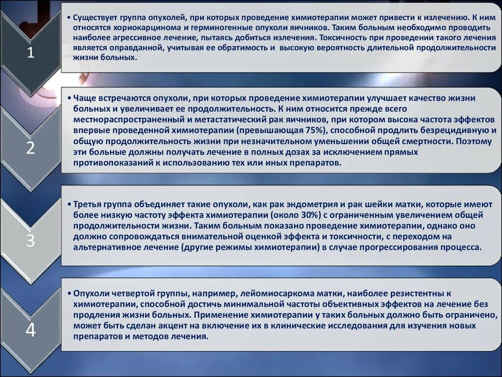 Цель химиотерапии при онкологии. Улучшенная химиотерапия. Улучшенная химиотерапия. Химическая терапия в онкологии. Препараты химиотерапии при онкологии.