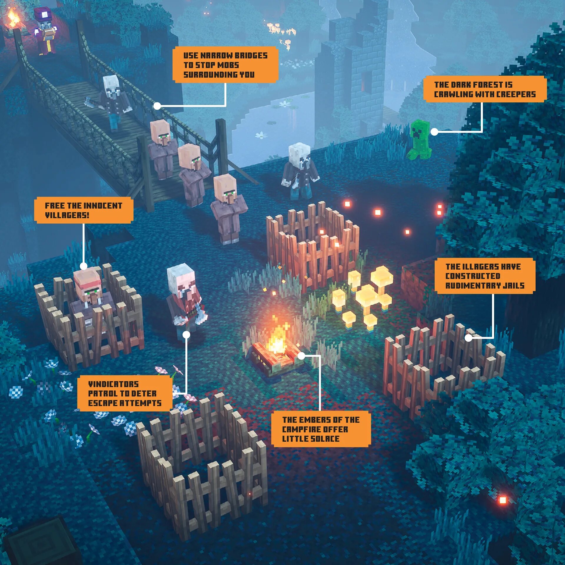 Minecraft dungeon map. Книга minecraft dungeons. minecraft dungeons карта мира. майнкрафт подземелье книга. карта майнкрафт данжеонс.