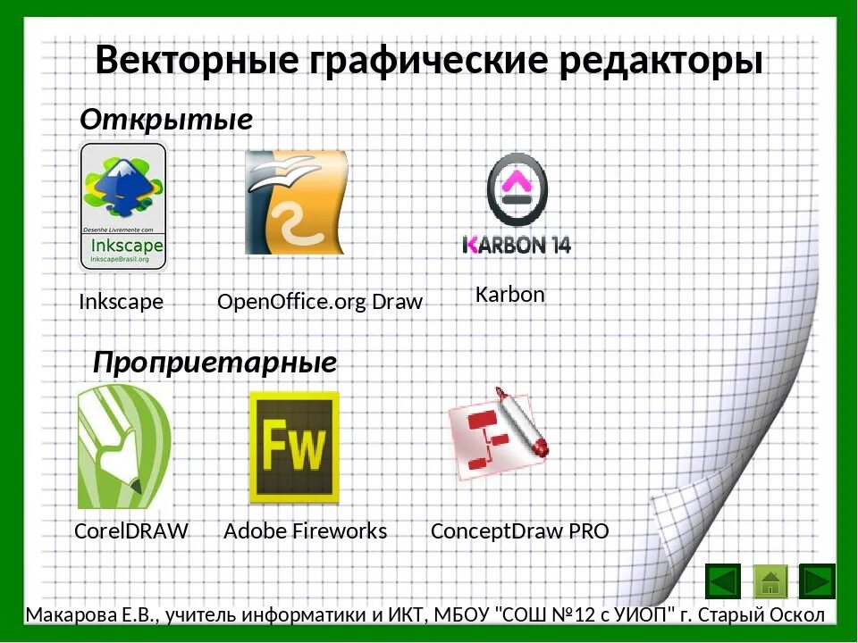 Векторная Графика графические редакторы. Векторный редактор программы. Популярные векторные графические редакторы. Растровые и векторные графические редакторы. Какие графические редакторы относятся к растровым