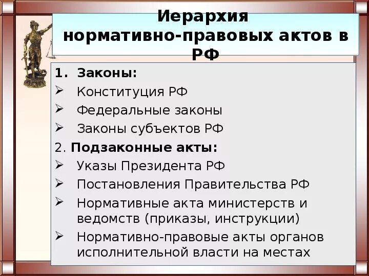 Система иерархии законов. Иерархия законов и подзаконных актов Российской Федерации. Иерархия нормативно-правовых актов в РФ. Иерархия подзаконных нормативно правовых актов. Иерархия подзаконных нормативно правовых актов в России.