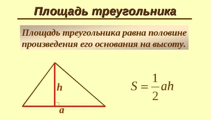 Площади треугольников с рисунками