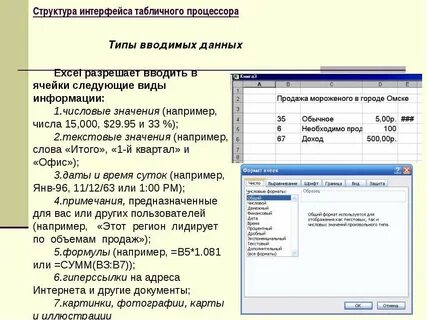 Интерфейс электронных таблиц данные в ячейках таблицы
