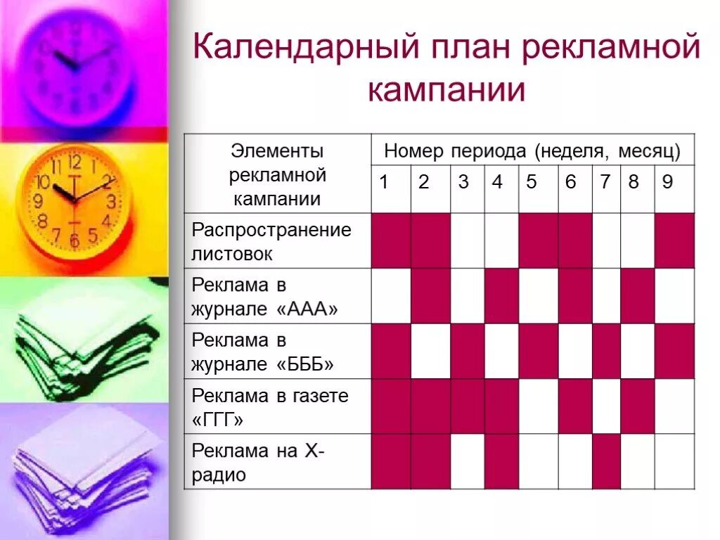 1 план реклама. Календарный план рекламной кампании. Календарный план график рекламной кампании. План проведения рекламной компании пример. График рекламных мероприятий.