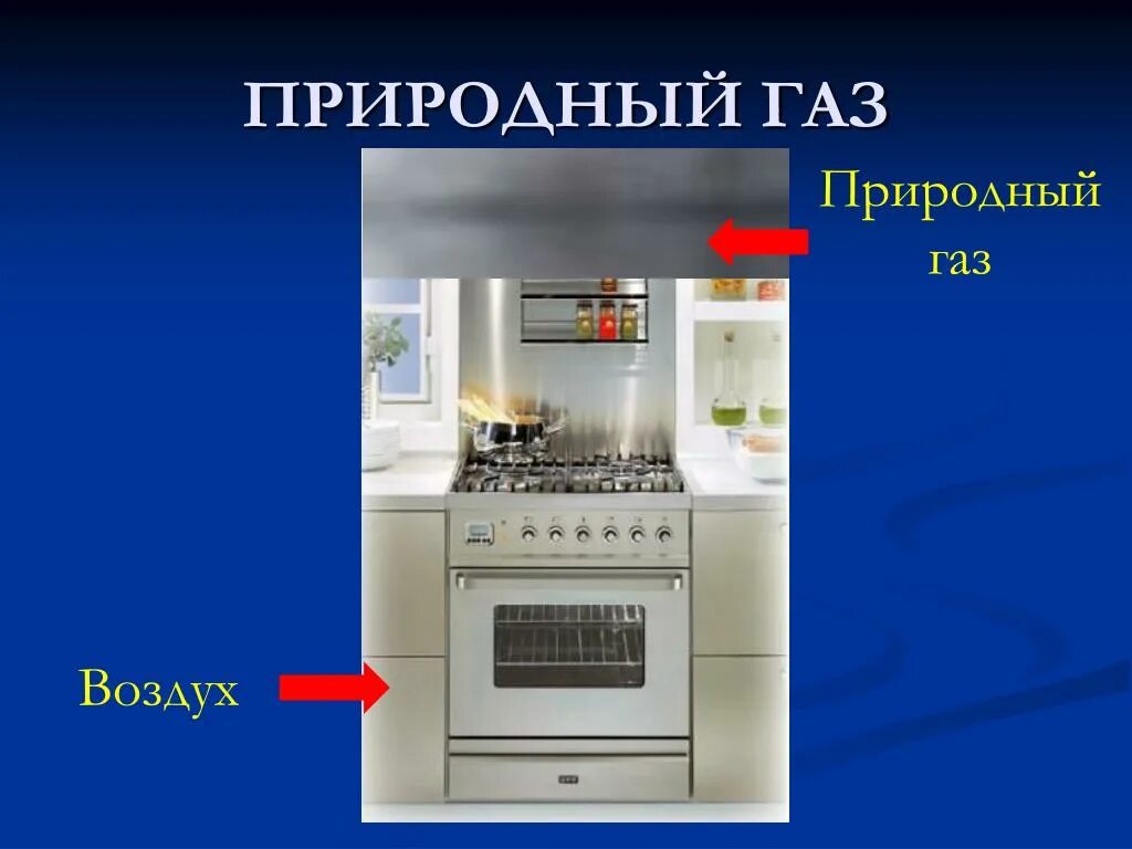 Как отличить газовое. Природный ГАЗ легче воздуха. Природный ГАЗ легче или тяжелее воздуха. ГАЗ пропан легче или тяжелее воздуха. Природный ГАЗ тяжелее воздуха или нет.