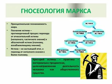 Философ 8 букв