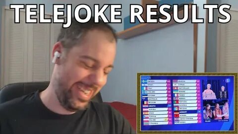 Results 2023