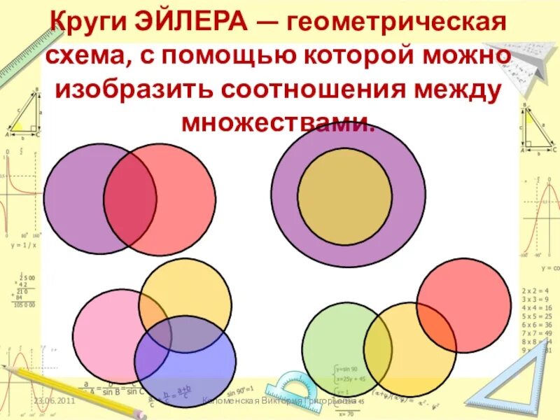 Десяток множество. Леонардо Эйлер круги Эйлера. Пересечение 3 кругов Эйлера. Задания на логику круги Эйлера. Множества с помощью кругов Эйлера.