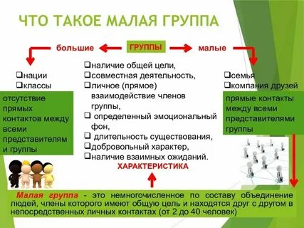 Деревня малая социальная группа