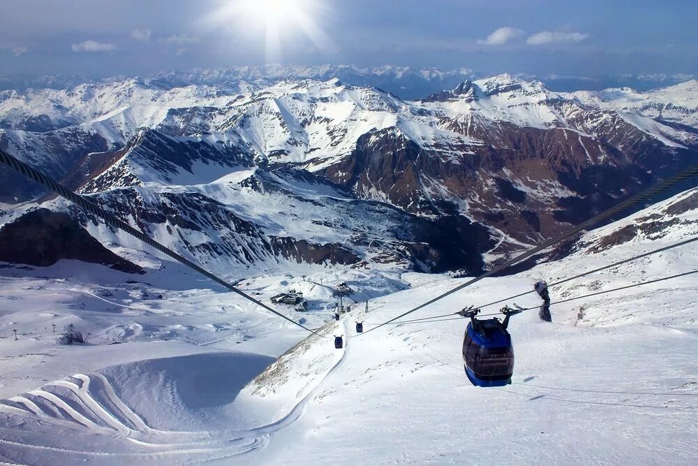 Самый высокий горнолыжный курорт. Хинтертукс Австрия. Австрия Хинтертукс высота. Ледник Хинтертукс. Майрхофен горнолыжный курорт.
