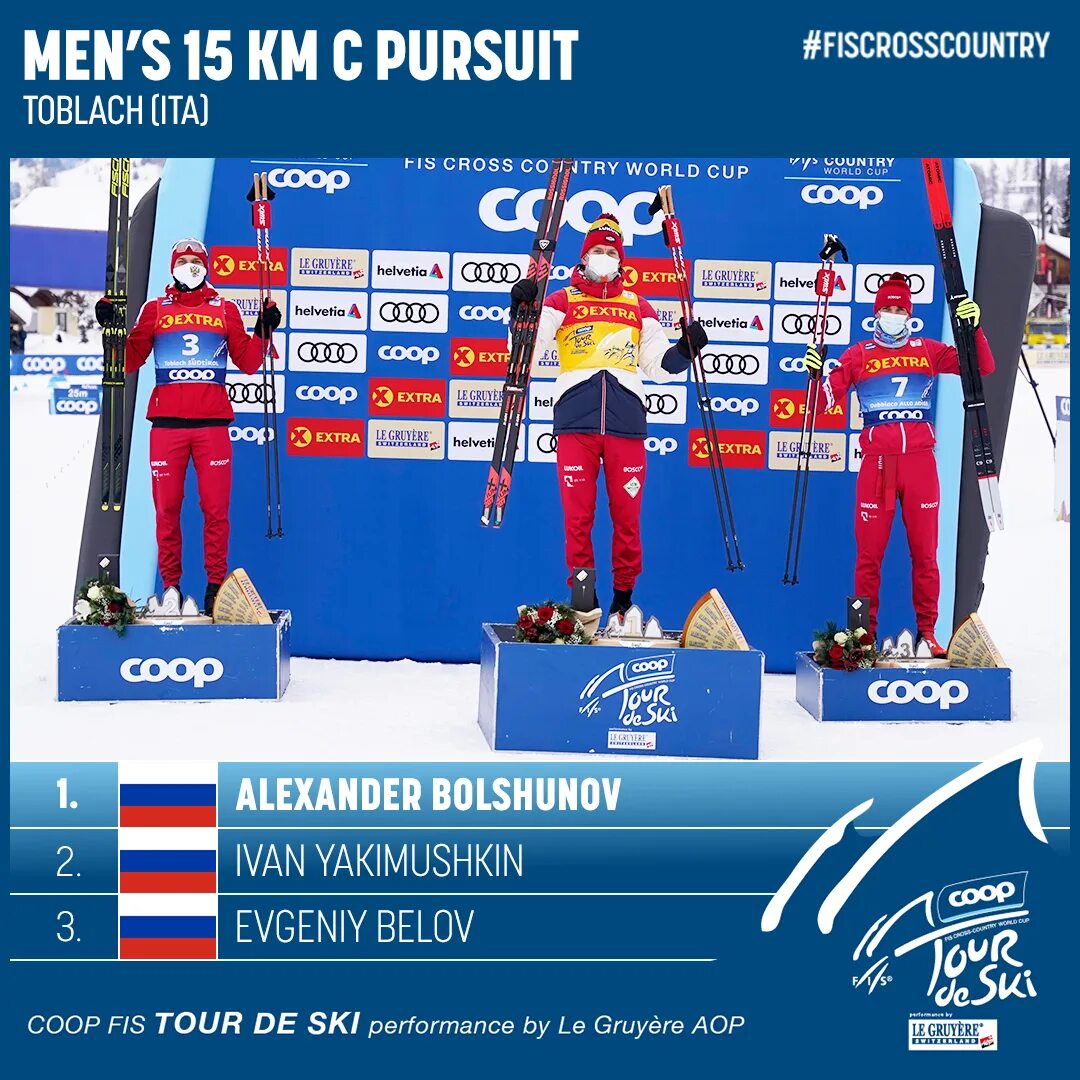 тур де ски гонка преследования мужчины сегодня. лыжная гонка преследования. лыжные гонки швеция женщины линдс сван. тур де ски гонка преследования мужчины сегодня. федерико пеллегрино.