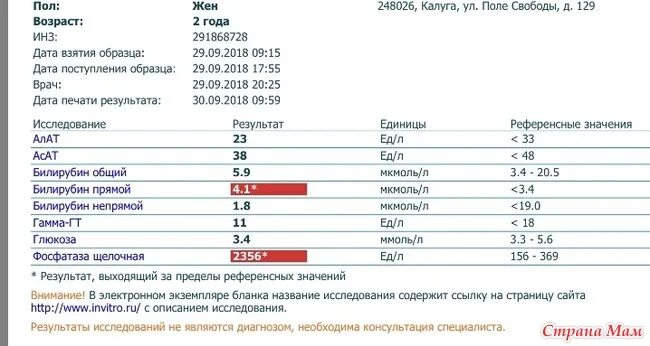 Билирубин норма 16. Билирубин прямой и непрямой инвитро. билирубин общий прямой и непрямой инвитро. билирубин непрямой инвитро. билирубин референсные значения.