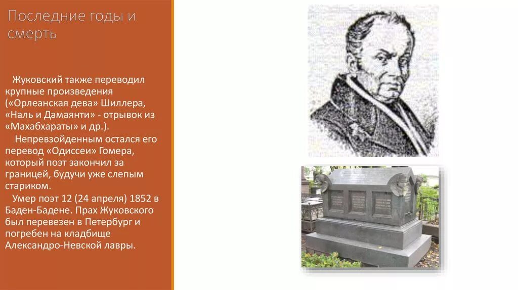 Что объединяет писателей жуковского и шиллера. Смерть жуковского василия андреевича.
