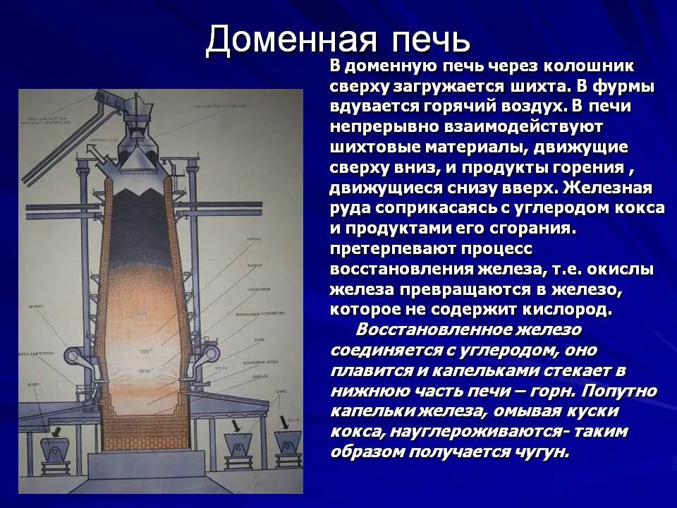 Доменная история. Колошник доменной печи. Принцип работы доменной печи. Устройство доменной печи схема. Калашник доменная печь.