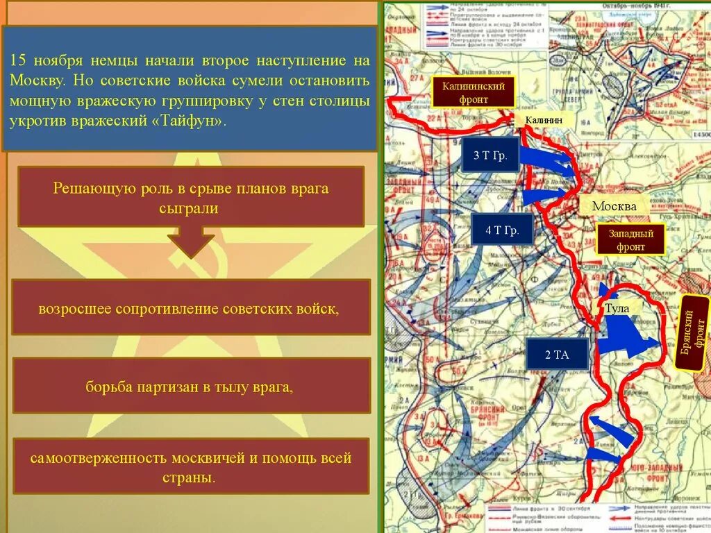 Начало германского наступления на москву. Калининский фронт Западный фронт Брянский фронт. Западный и Калининский фронты у Москвы. Где остановили немцев под Москвой на карте. Начало немецкого наступления на Москву 30 сентября.