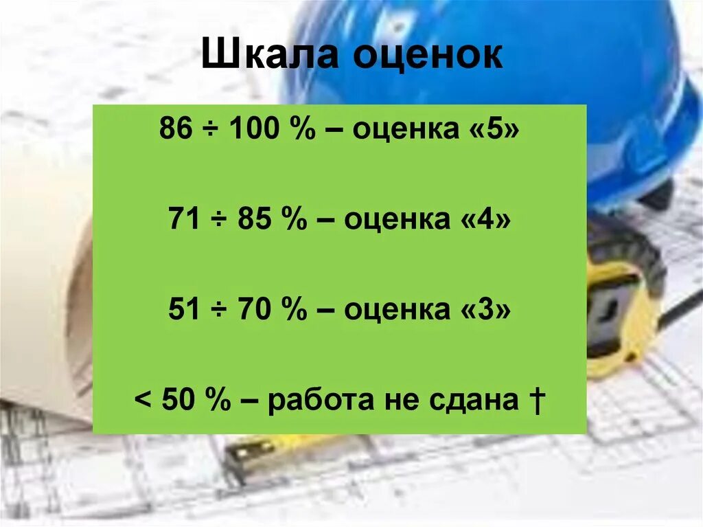 70 оценка результата. Оценка 70 из 100 это. 70% Оценка. Шкала оценки 100. 70 Из 100 какая оценка.