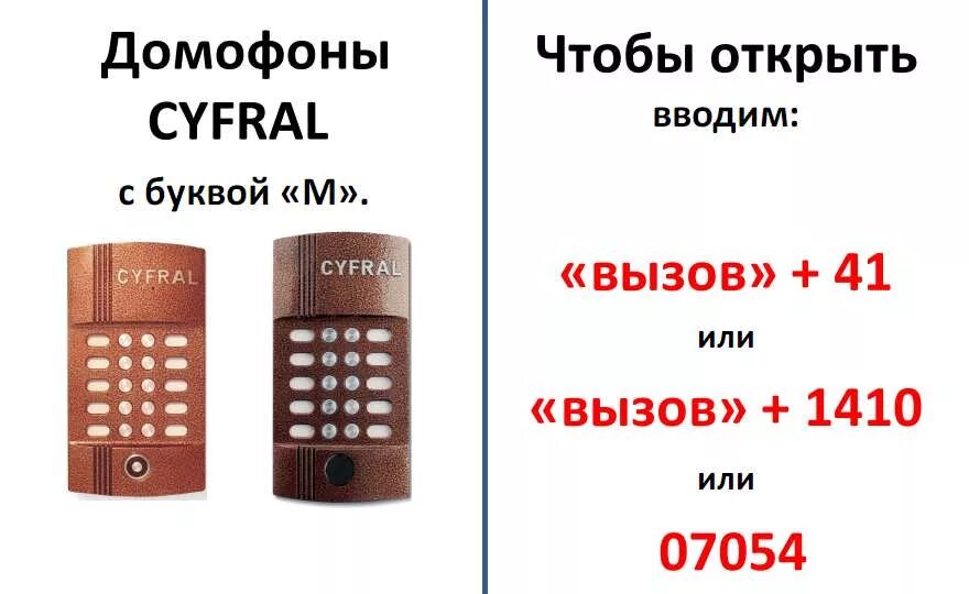 Как открыть кодовую дверь