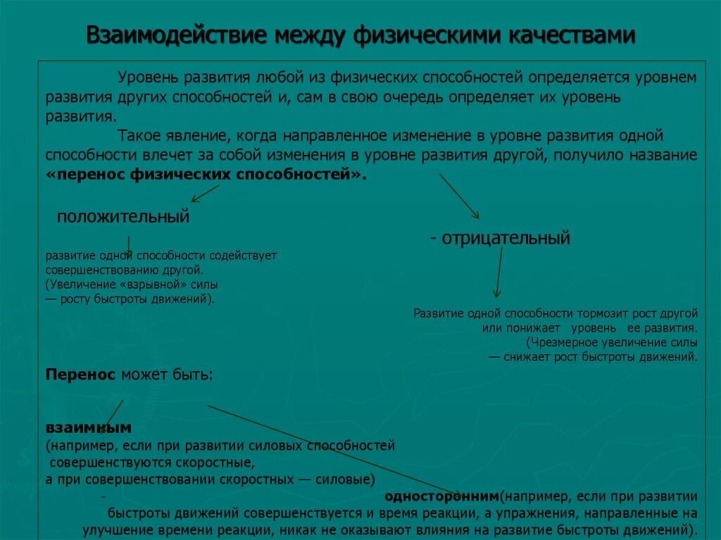 Формирование другим словом. Взаимосвязь физических качеств. Соответствие между физическими качествами и системами организма. Понятие о физических качествах. Взаимосвязь физических качеств кратко.