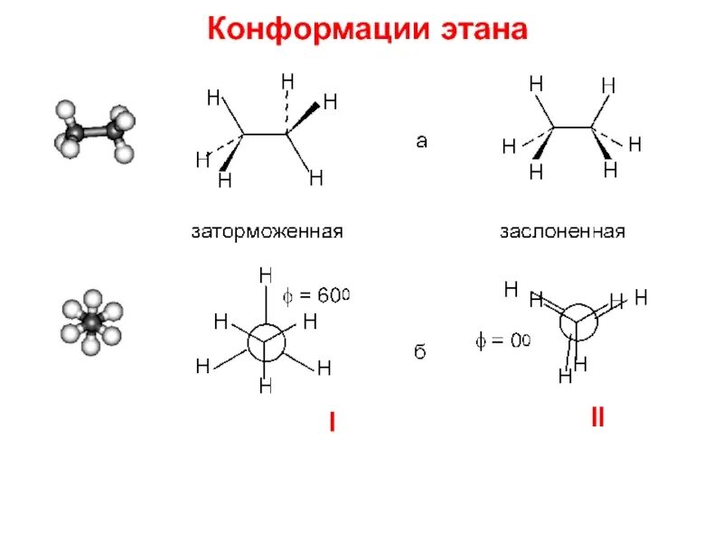 Конформация молекулы. Конформация молекул этана. Конформационная изомерия этана. Заслоненная конформация этана. Заслоненная конформация пропана.
