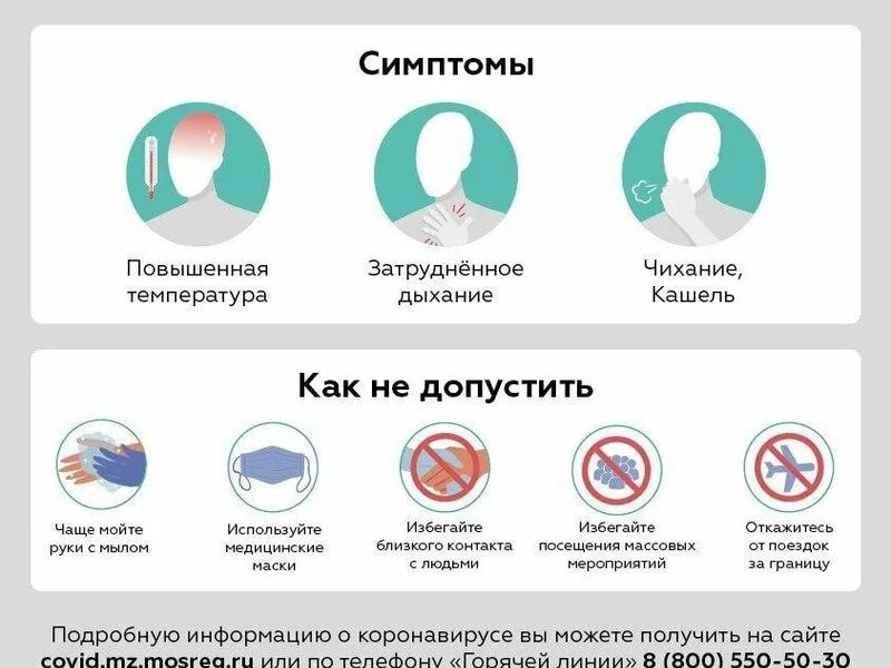 Что надо знать о коронавирусе. Coronavirus 8 советов. Сайт о короновирусе в РФ. Что нужно знать о массовом зрителе. Коронавирус в москве последние