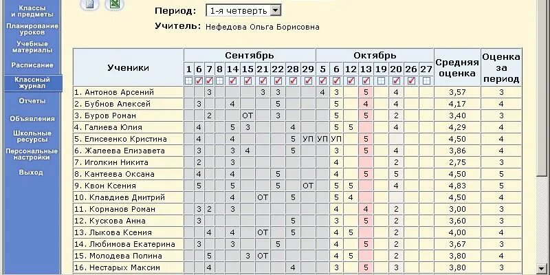 Лицей 23 электронный журнал. Электронный журнал. Журнал электронный школьный. Оценки в электронном журнале. Электронный журнал школа.