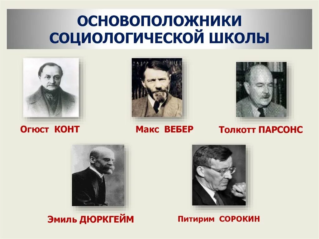 Основатель социологии. Основатели социологических школ. Основоположник социологии. Представители социологической школы. Кто является представителем школы