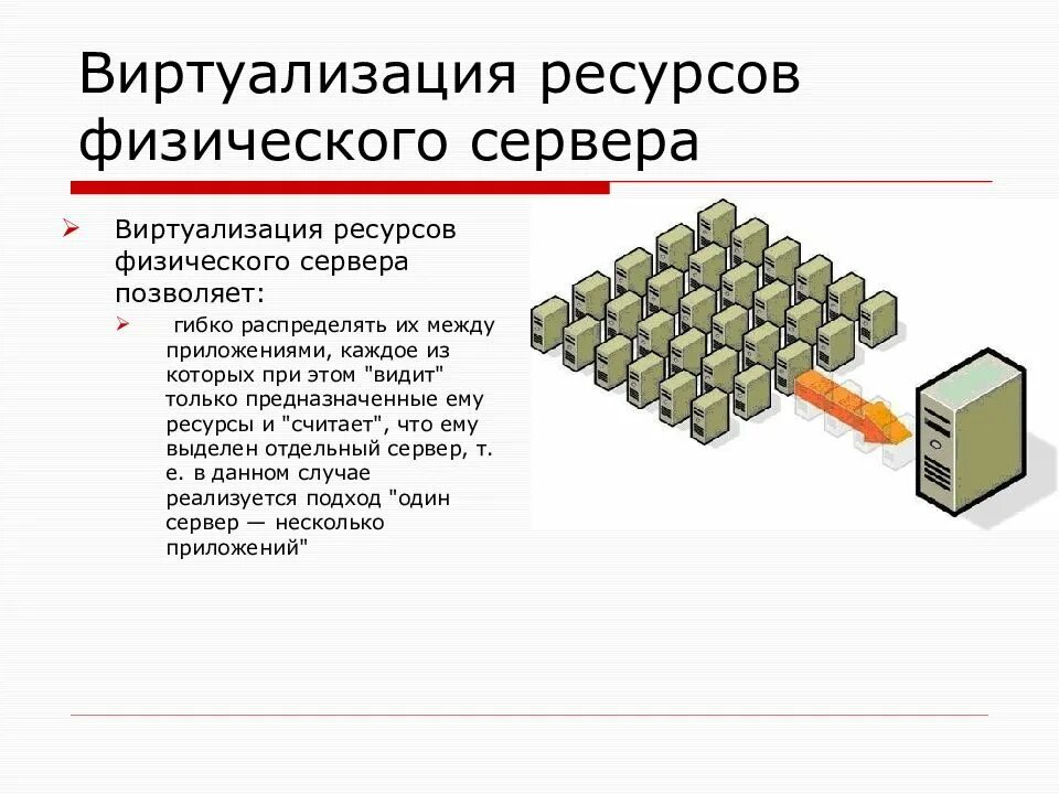 Виртуализация ресурсов. Программная виртуализация. виртуализация ресурсов схема. виртуализация ос.