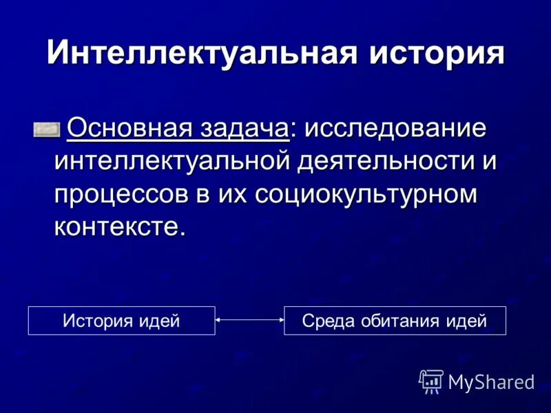 Исторический интеллектуальный